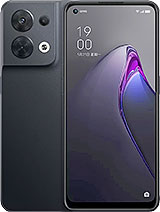 Best available price of Oppo Reno8 (China) in Belgium