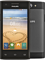 Best available price of Philips S309 in Belgium