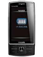 Best available price of Philips X815 in Belgium